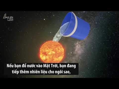 Điều gì xảy ra nếu dùng nước dập Mặt Trời
