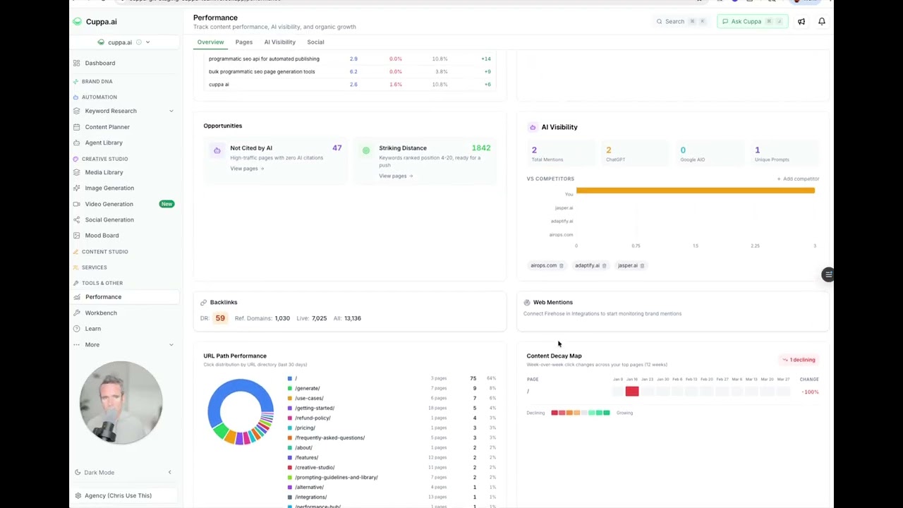 Introducing the Performance Hub  Optimizing Brand Visibility and Automation with Cuppa AI video thumbnail