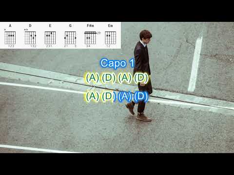 Walk Like a Man by The Four Seasons play along with scrolling guitar chords and lyrics