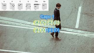 Walk Like a Man by The Four Seasons play along with scrolling guitar chords and lyrics