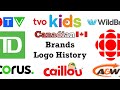 Canadian Brands Logo History