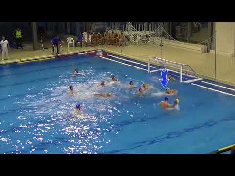 Djordje Stanic- College Water Polo Recruiting Video 2018
