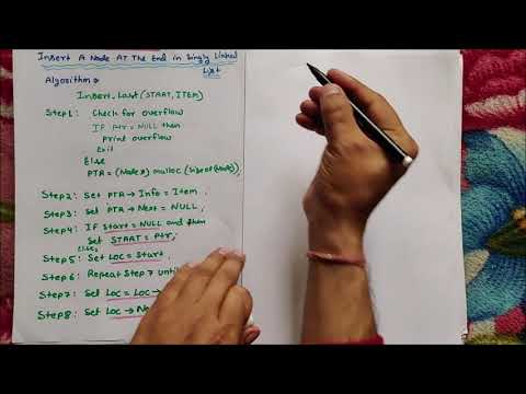 Introduction to Data Structure and types hindi