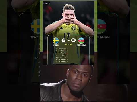 Gyokeres scores 4(!) goals against Azerbaijan