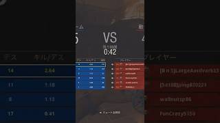 5億年ぶりのCoD V #cod #CodV