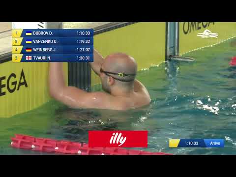 100 Rana  Ass. Maschile Agonisti (Serie 4) - 2018 WORLD PARA SWIMMING WORLD SERIES