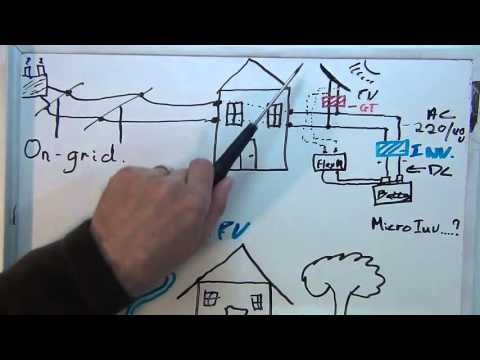 如何給家裡的房子做太陽能發電#1併網與離網2修飾的 (How to Solar Power Your Home   House #1   On Grid vs Off Grid2 trimmed)