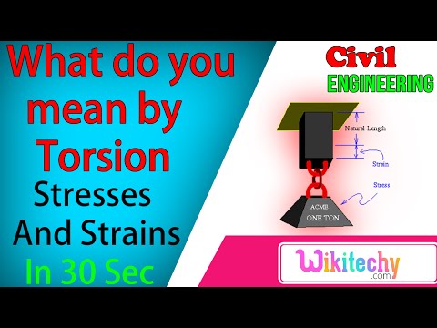 What do you mean by Torsion | Stress and Strain Interview Questions | Civil Interview Questions