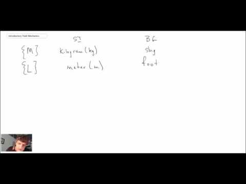 Introductory Fluid Mechanics L1 p4  Dimensions and Units   YouTube