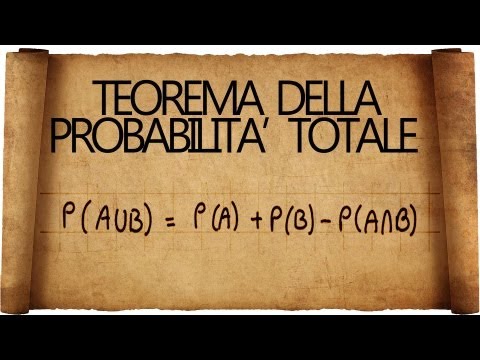 Probability: Compatible Events and the Total Probability Theorem