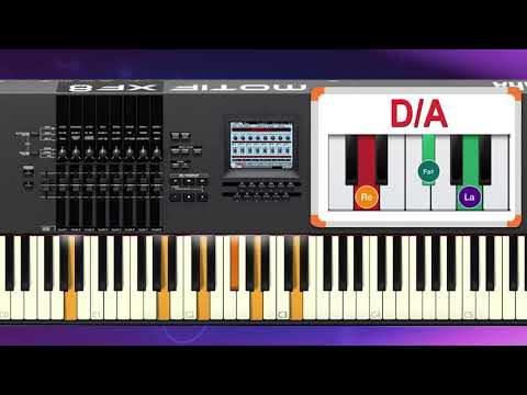 Majo Solís ft. Banda Horizonte - Bueno es Dios - Rey de Mi Corazón Tutorial de Piano ♪♫