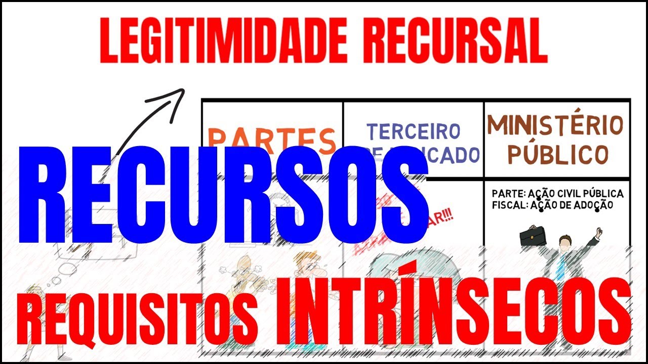 RECURSOS - REQUISITOS DE ADMISSIBILIDADE - REQUISITOS INTRÍNSECOS - novo CPC