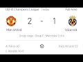 Cristiano Ronaldo Last Minute Winning Goal Against Villarreal | UCL Match Man Utd Vs Villarreal