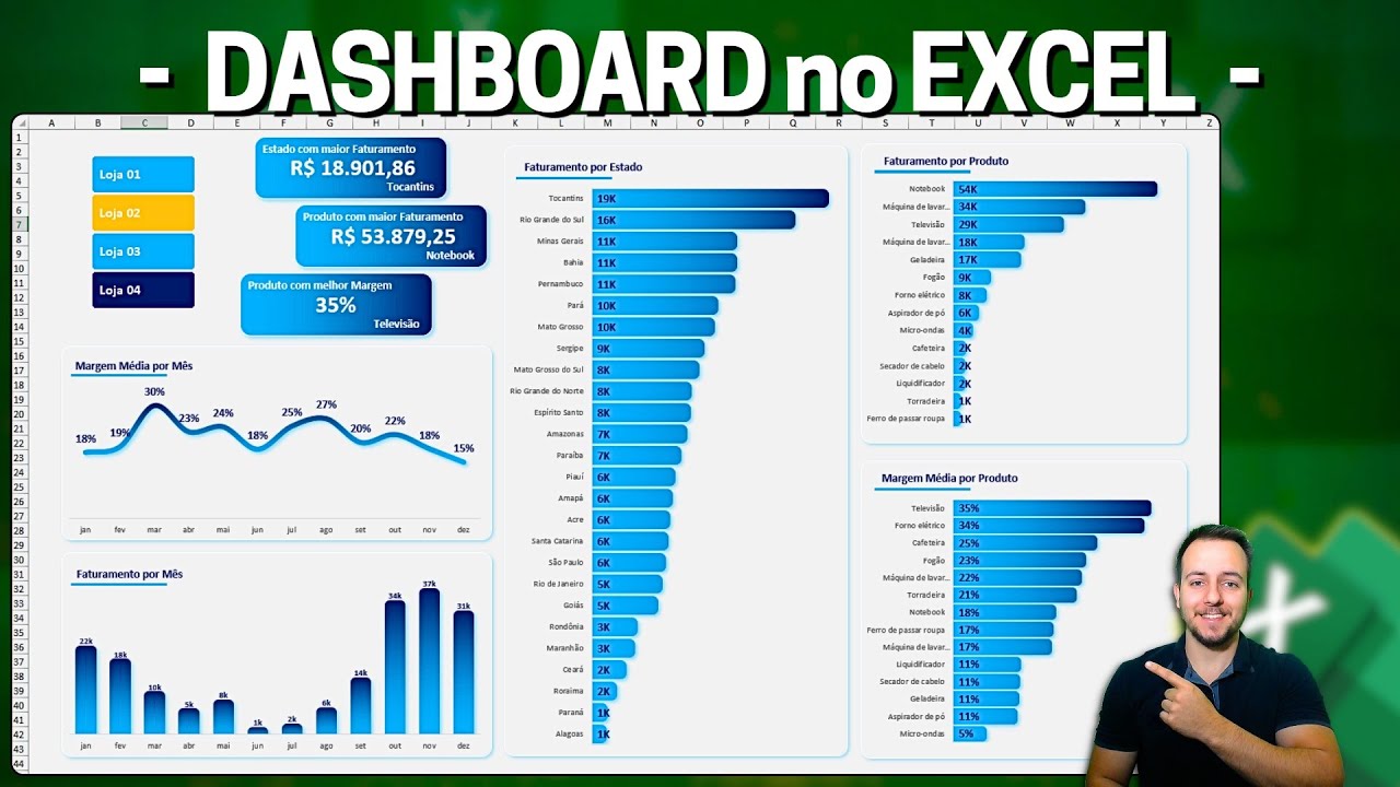 Como Fazer Dashboard no Excel | Planilha Download Grátis | Bonito e Moderno