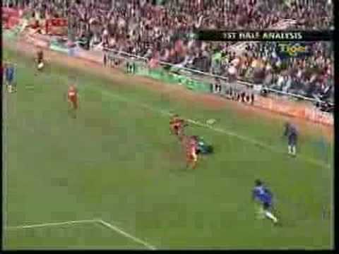 Rochemback goal against champions Chelsea