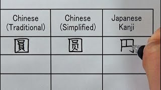 [閒聊] 漢字跟中文不一樣嗎?