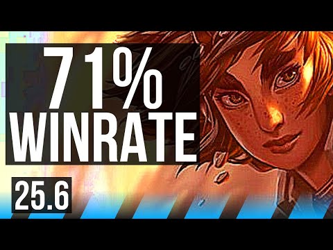 TALIYAH vs YONE (MID) | 71% winrate, 5/2/11 | EUW Challenger | 25.6