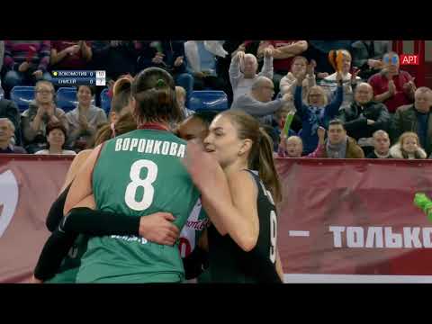 27.01.2019 Локомотив К - Енисей / Суперлига / Женщины