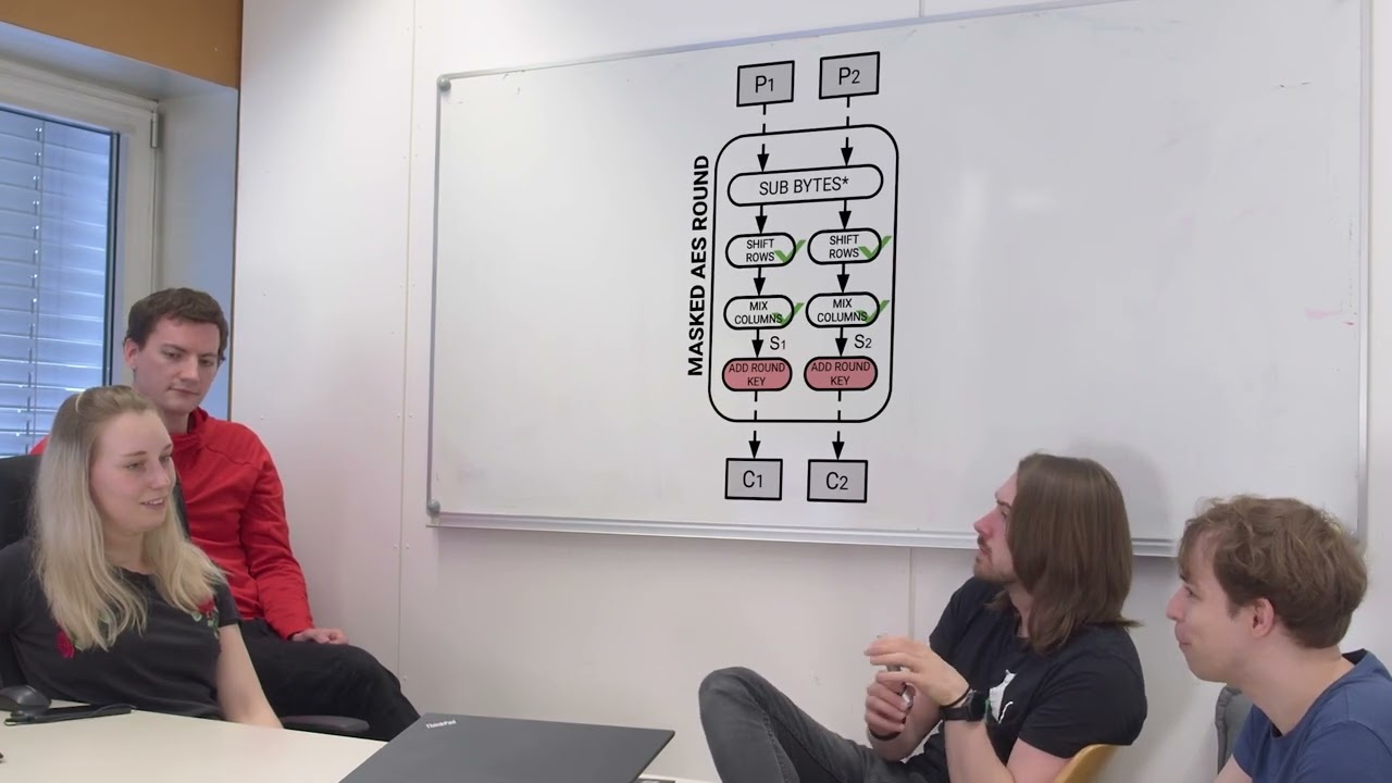 Mask, Hide and Seek -- Can we Mitigate Power Analysis Attacks with Masking & Hiding? -- Episode 4.3