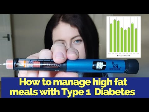 How to manage high fat meals with Type 1 Diabetes (Fat Protein Unit)