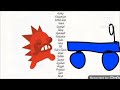 The Endless Monsters Show Ending Credits