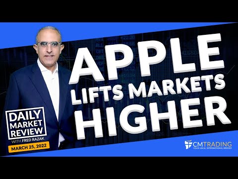 CMTrading Daily Market Review March 25, 2022