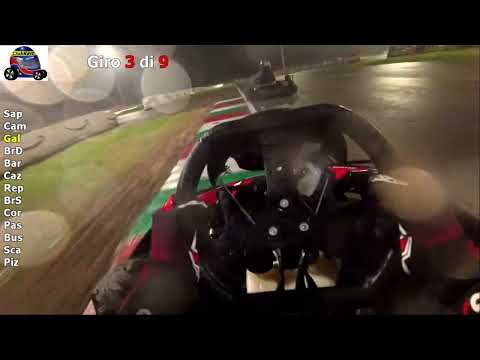 Gara 13A Campionato RKL 2025 - Pista South Milano