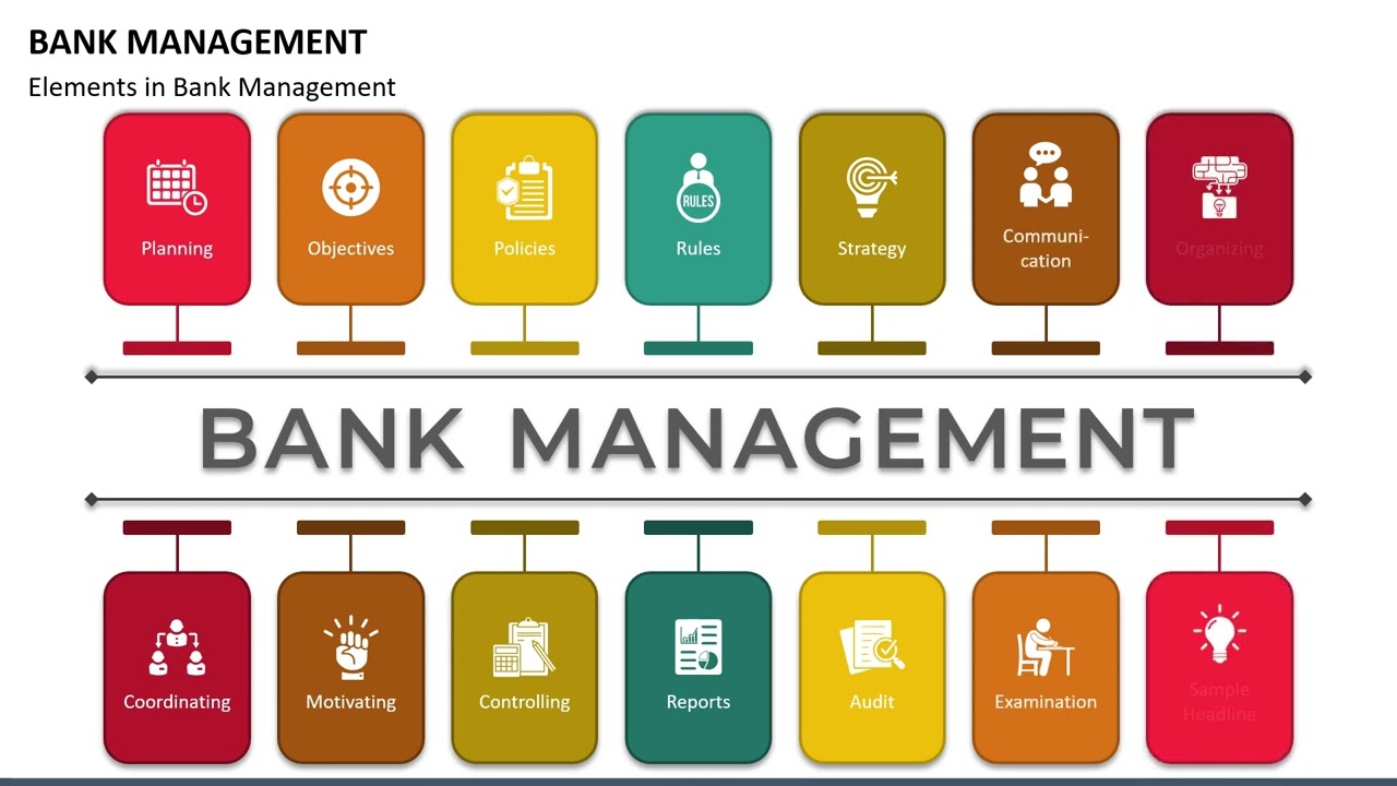 Bank Management Animated PowerPoint Template
