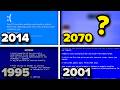 Evolution Of Windows BSOD 1995 2070