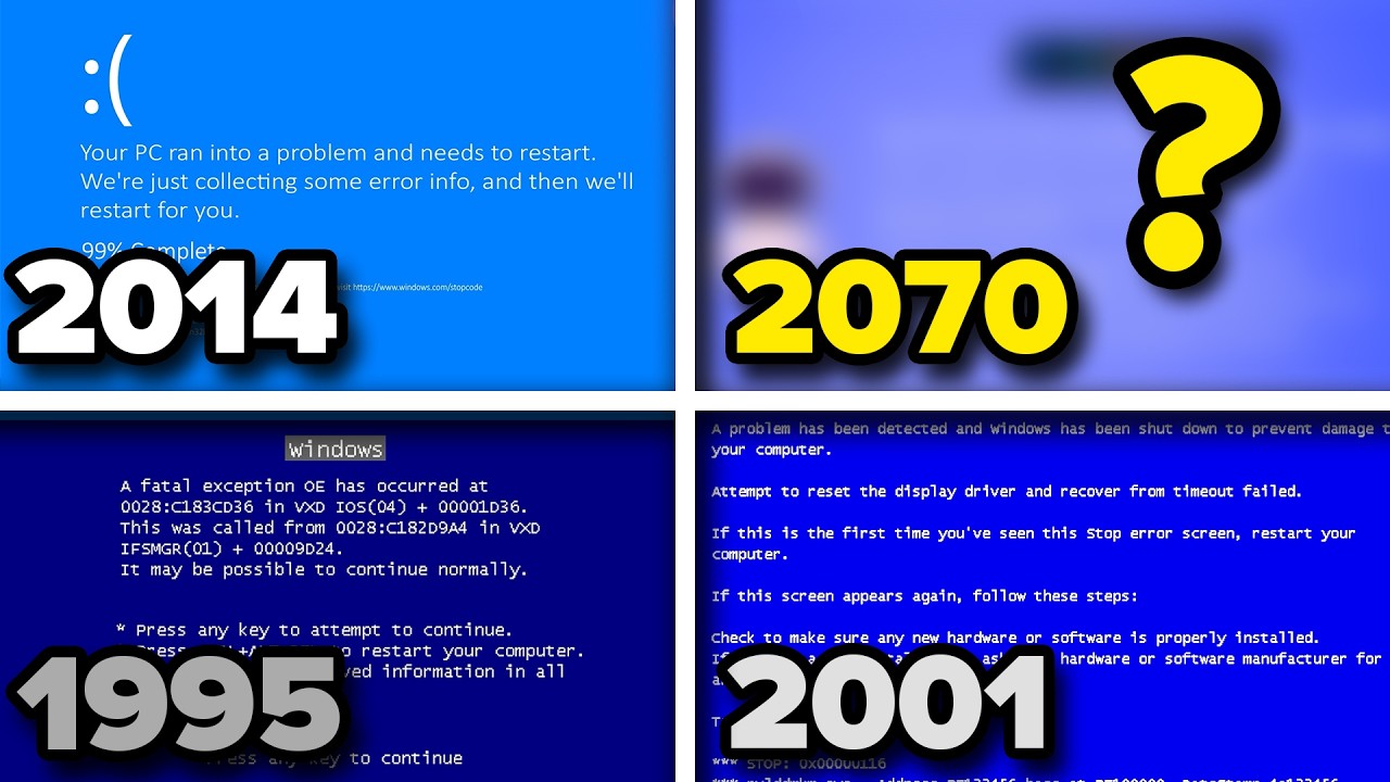 Evolution of Windows BSOD (1995 - 2070)