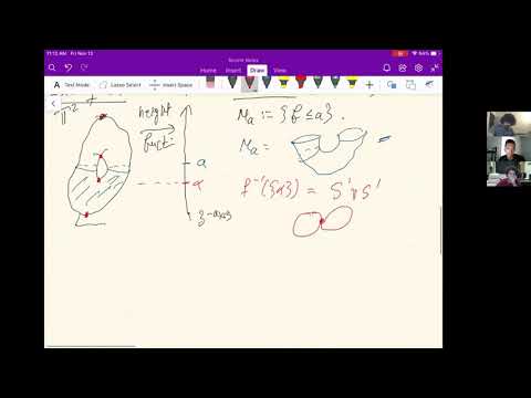 Mohamad Rabah - "Morse Theory Nowadays"