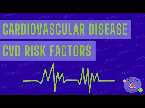 Cardiovascular Disease - CVD Risk Factors