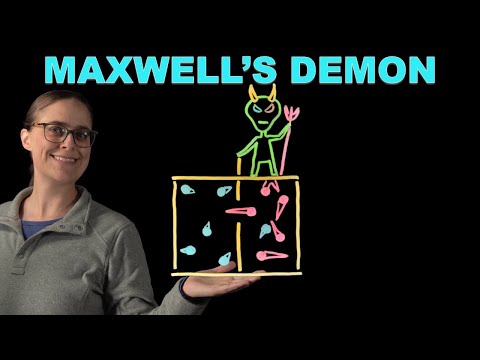 Maxwell's Demon & The 2nd Law of Thermodynamics - In 60 Seconds - #VeritasiumContest
