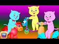 Three Little Kittens Went To The Park Nursery Rhymes By Cutians ChuChu TV Kids Songs