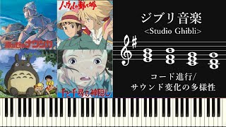 ジブリ音楽にみるコード進行の多様性とサウンド変化について～分数、モ－ダルインターチェンジなど...～