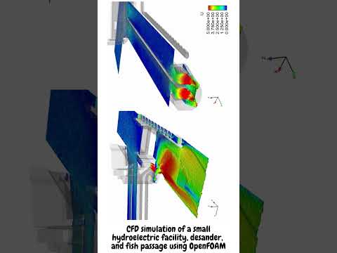 CFD simulation of a small hydroelectric facility, desander, and fish passage using OpenFOAM