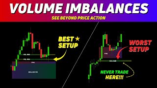 Smart Money’s 'SECRET SIGNAL' | Volume Imbalances🔥 | Smart Money Concepts | SMC | ICT