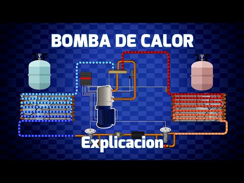 Explicación de las Bombas de Calor: Cómo funcionan las bombas de calor en los Sistemas HVAC !