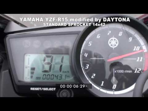 Yamaha yzf R15 que tal me la recomiendan? | Yahoo Respuestas