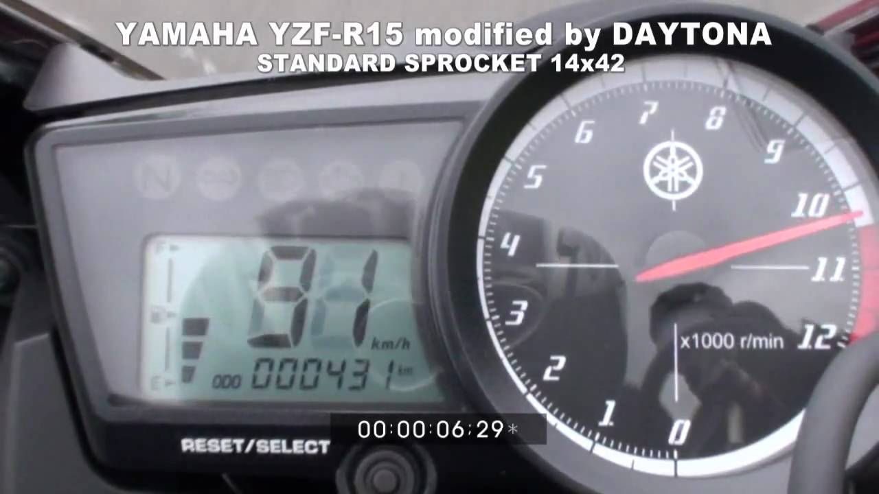 YAMAHA YZF-R15 reached 150km/h
