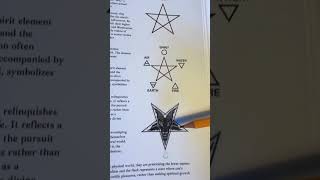 The Symbolism Behind Baphomet and the Pentagram #spiritualawakening #matrix