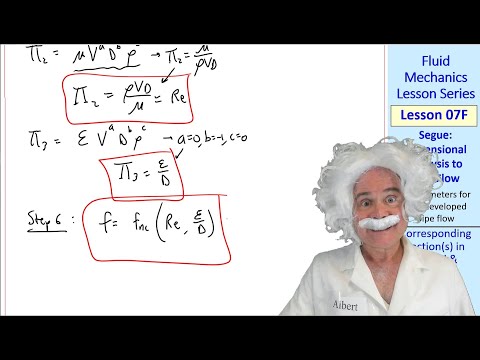 Fluid Mechanics Lesson 07F: Segue: Dimensional Analysis to Pipe Flow