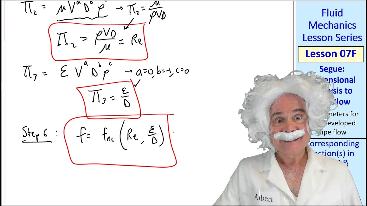 Fluid Mechanics Lesson 07F: Segue: Dimensional Analysis to Pipe Flow
