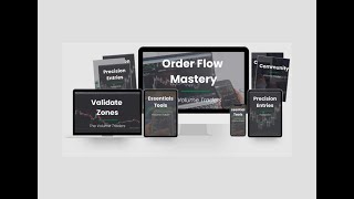 4 Supply and Demand  Order Flow Mastery 2024