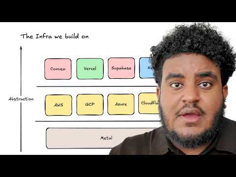 If you're building with AI, watch this (System Design Overview)