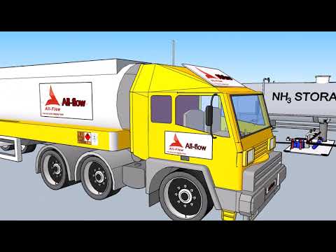 SNCR (SELECTIVE NON - CATALYTIC REDUCTION TECHNOLOGY)