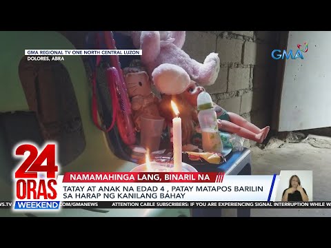 Tatay at anak na edad 4 , patay matapos barilin sa harap ng kanilang bahay 24 Oras Weekend
