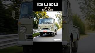 Download lagu Isuzu Elf Evolution (1959-Present) mp3