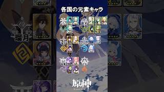 【原神】国別の元素キャラの違い#genshinimpact