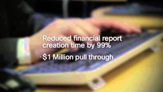 Centerity  YouTube Video